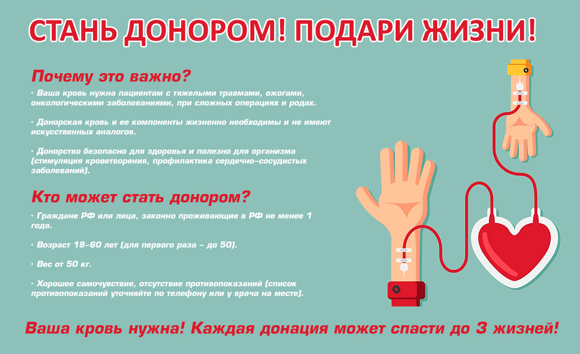 Акция